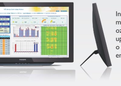 Energetski monitoring, OŠ Jurija Dalmatina, Krško